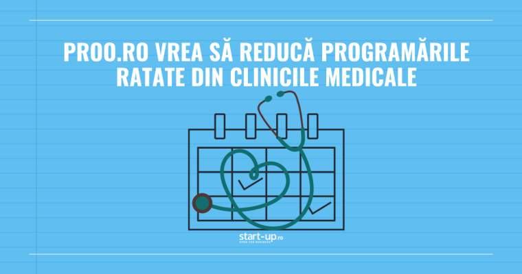 2 Septembrie 2026 Proo.ro vrea să reducă programările ratate din clinicile medicale. Startup-ul caută o finanțare de 200.000 de euro